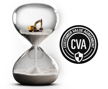 Compromiso de servicios Cat